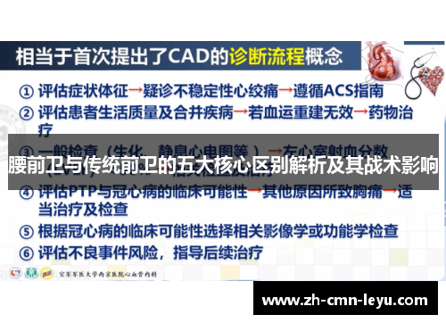 腰前卫与传统前卫的五大核心区别解析及其战术影响