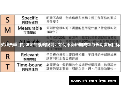 英超赛季目标设定与战略规划：如何平衡短期成绩与长期发展目标