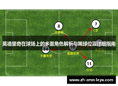 莫德里奇在球场上的多面角色解析与踢球位置详细指南
