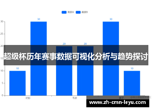 超级杯历年赛事数据可视化分析与趋势探讨