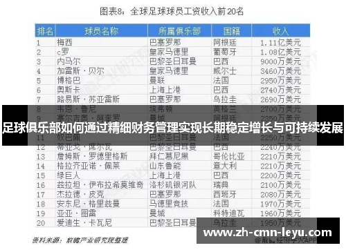 足球俱乐部如何通过精细财务管理实现长期稳定增长与可持续发展