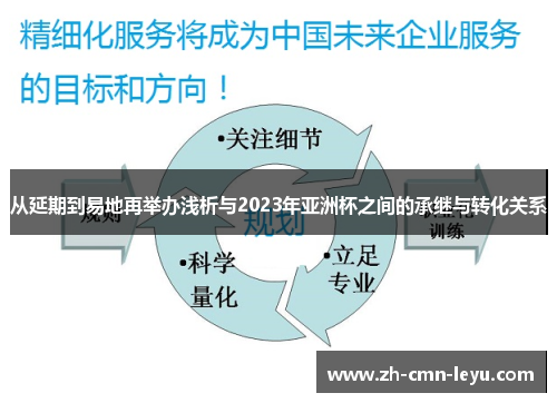从延期到易地再举办浅析与2023年亚洲杯之间的承继与转化关系