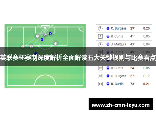 英联赛杯赛制深度解析全面解读五大关键规则与比赛看点
