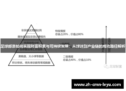 足球部落如何实现财富积累与可持续发展：从球迷到产业链的成功路径解析
