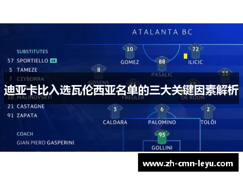 迪亚卡比入选瓦伦西亚名单的三大关键因素解析