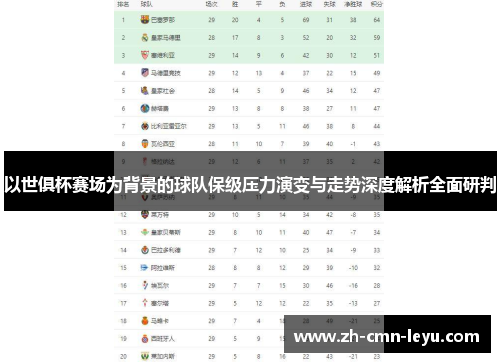 以世俱杯赛场为背景的球队保级压力演变与走势深度解析全面研判 以世俱杯赛场为背景的球队保级压力演变与走势深度解析全面研判