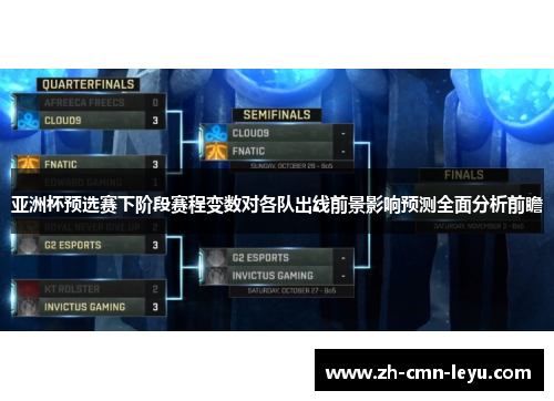 亚洲杯预选赛下阶段赛程变数对各队出线前景影响预测全面分析前瞻