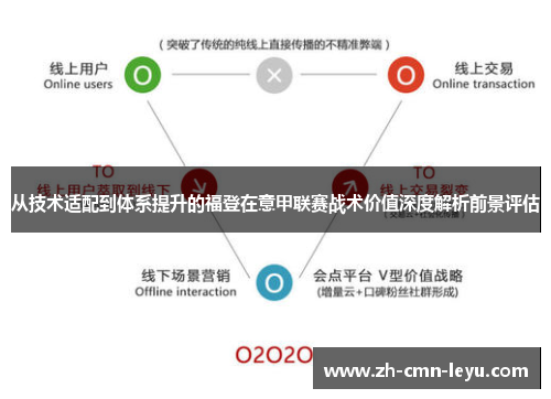 从技术适配到体系提升的福登在意甲联赛战术价值深度解析前景评估